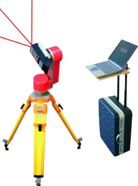 TheoCAD 3D, Schnittstelle-Messgeräte